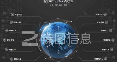 數(shù)字孿生技術(shù) 驅(qū)動(dòng)傳統(tǒng)園區(qū)向智慧園區(qū)躍遷的新引擎