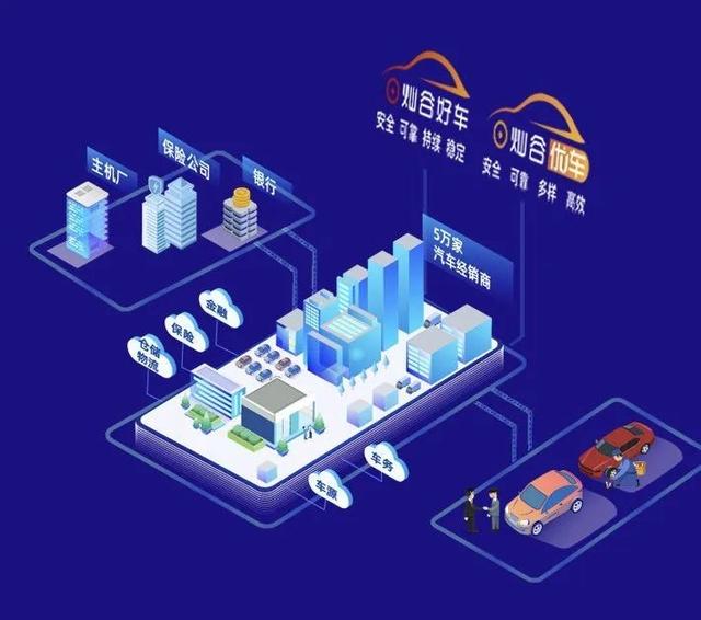 燦谷躋身行業TOP10 數字化轉型戰略下的技術突圍與價值重構